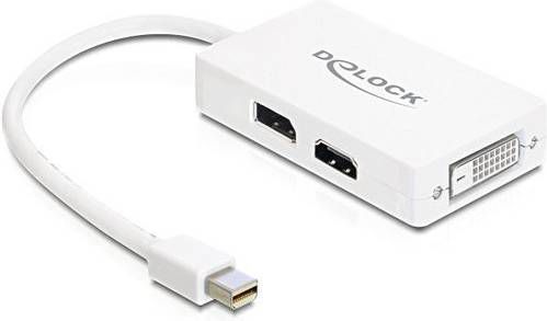 Adapter Mini DisplayPoort naar VGA/HDMI/DVI